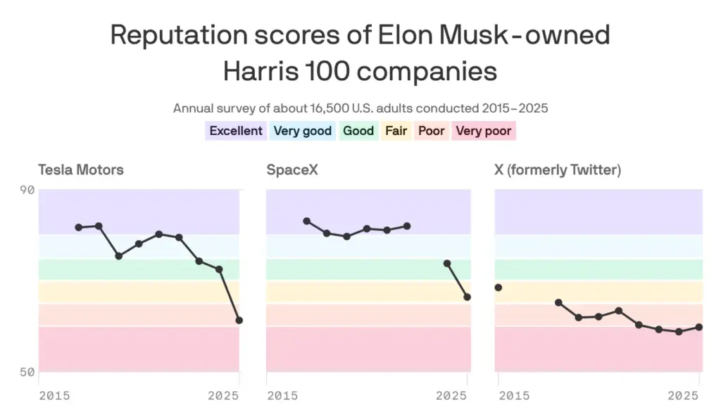 Image from https://images.axios.com/