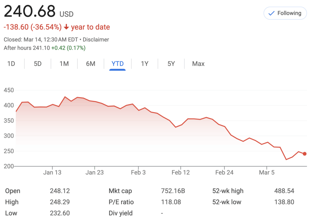 Image from https://cleantechnica.com/